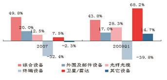 BG大游(集团)唯一官方网站
