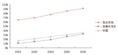 BG大游(集团)唯一官方网站