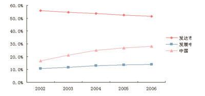 BG大游(集团)唯一官方网站