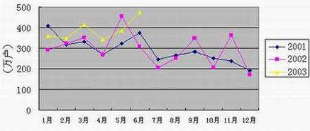 BG大游(集团)唯一官方网站