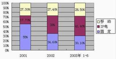 BG大游(集团)唯一官方网站