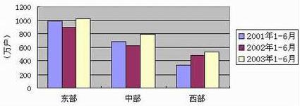BG大游(集团)唯一官方网站
