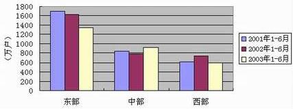 BG大游(集团)唯一官方网站