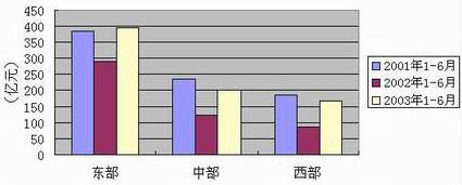 BG大游(集团)唯一官方网站