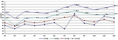 BG大游(集团)唯一官方网站
