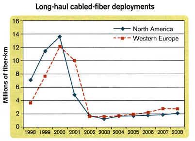 BG大游(集团)唯一官方网站