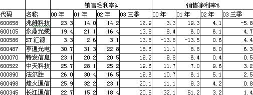 BG大游(集团)唯一官方网站