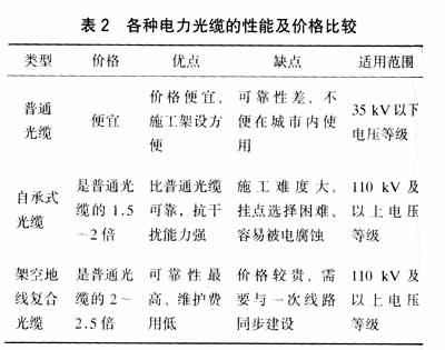BG大游(集团)唯一官方网站