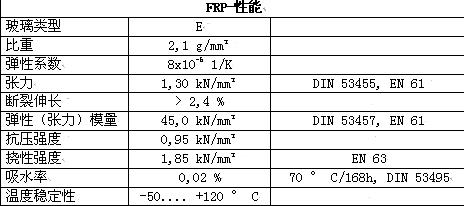 BG大游(集团)唯一官方网站