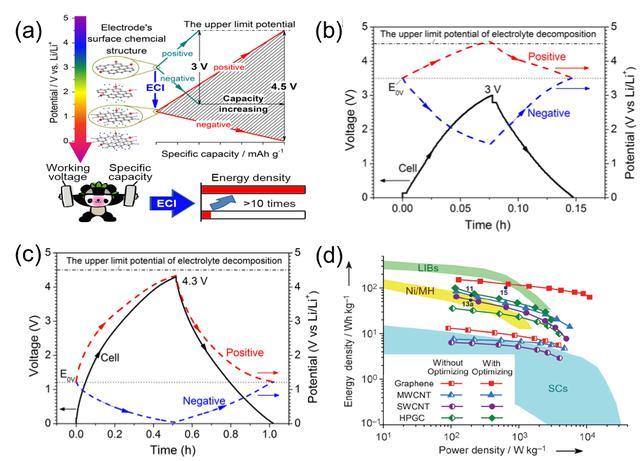 BG大游(集团)唯一官方网站