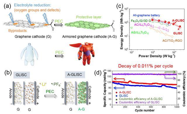 BG大游(集团)唯一官方网站