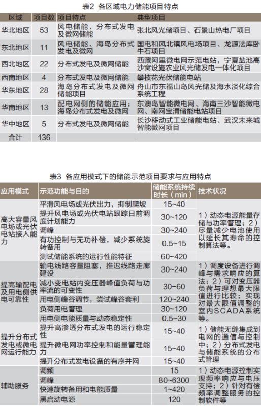 BG大游(集团)唯一官方网站