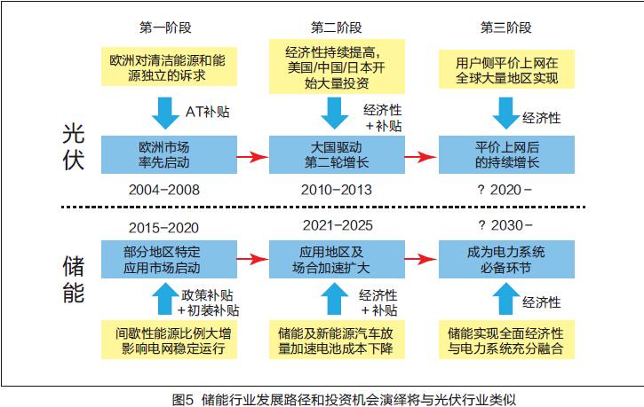 BG大游(集团)唯一官方网站