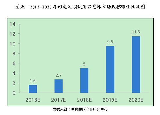 BG大游(集团)唯一官方网站