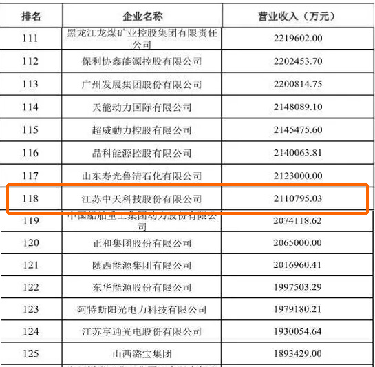 BG大游(集团)唯一官方网站