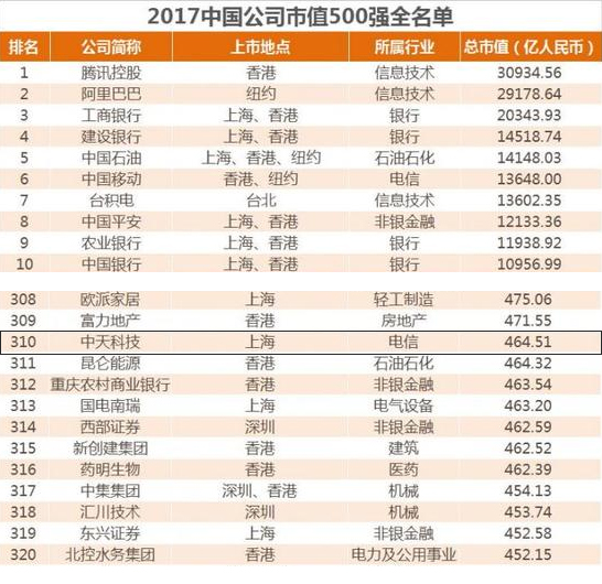 BG大游(集团)唯一官方网站