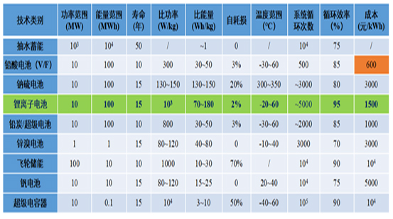 BG大游(集团)唯一官方网站