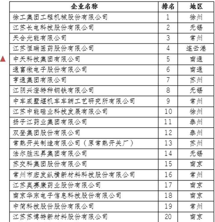 BG大游(集团)唯一官方网站