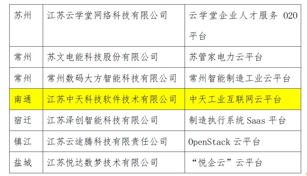 BG大游(集团)唯一官方网站