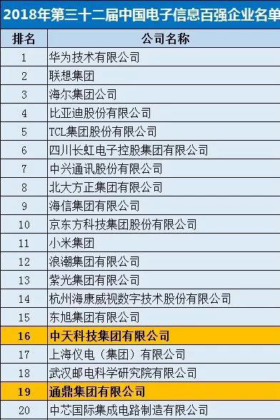 BG大游(集团)唯一官方网站