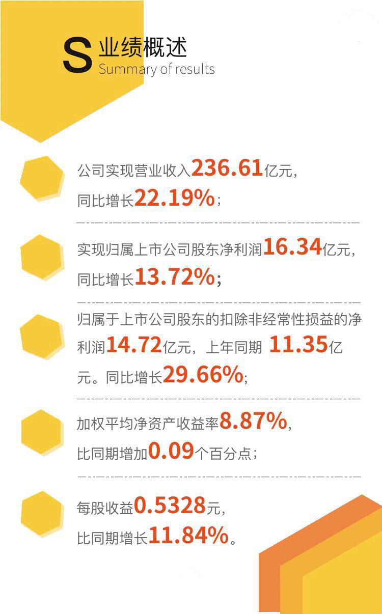 BG大游(集团)唯一官方网站