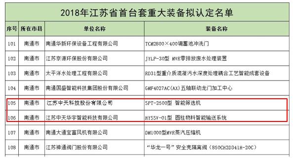 BG大游(集团)唯一官方网站