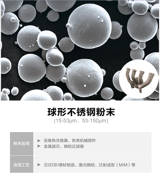 BG大游(集团)唯一官方网站