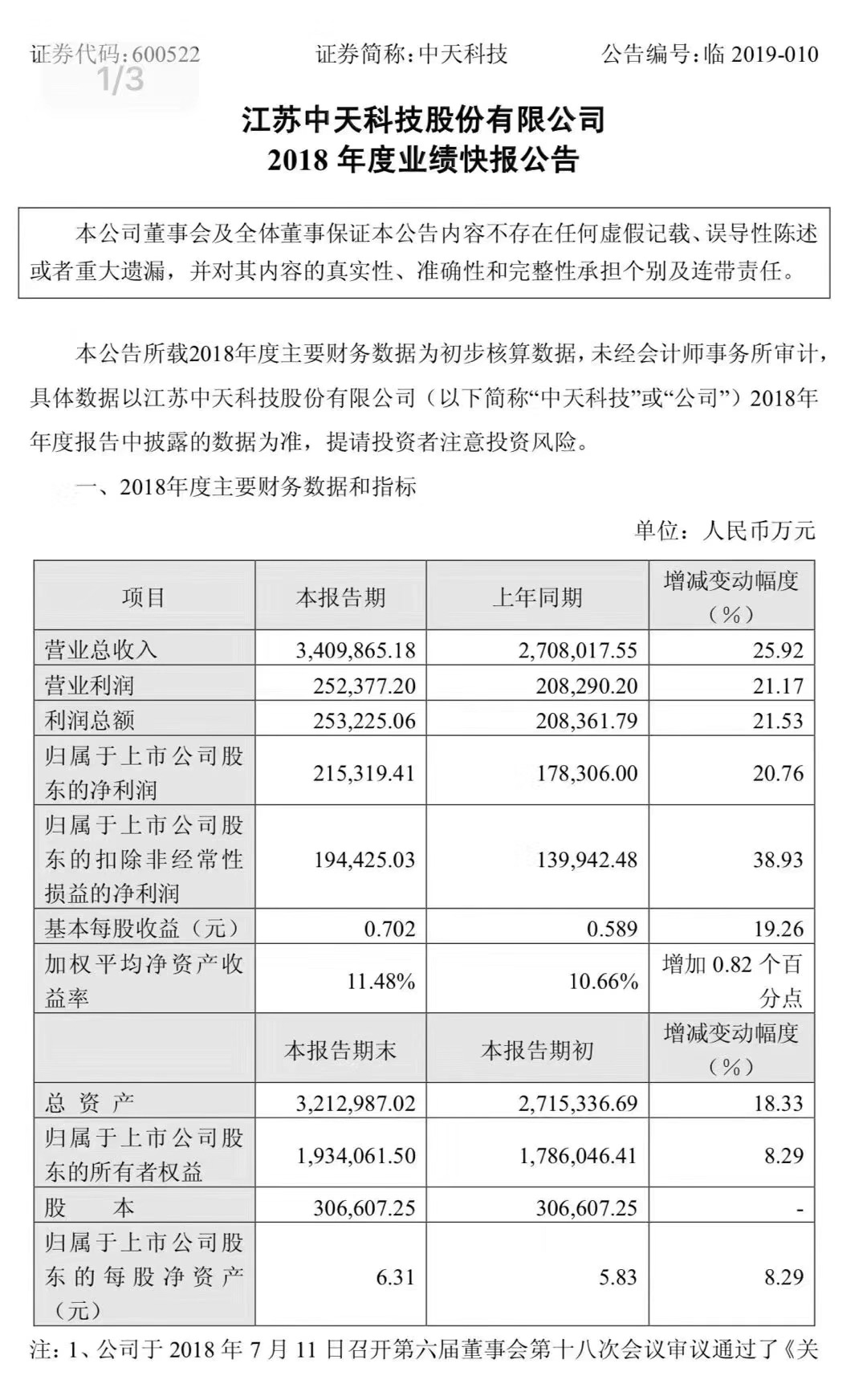 BG大游(集团)唯一官方网站