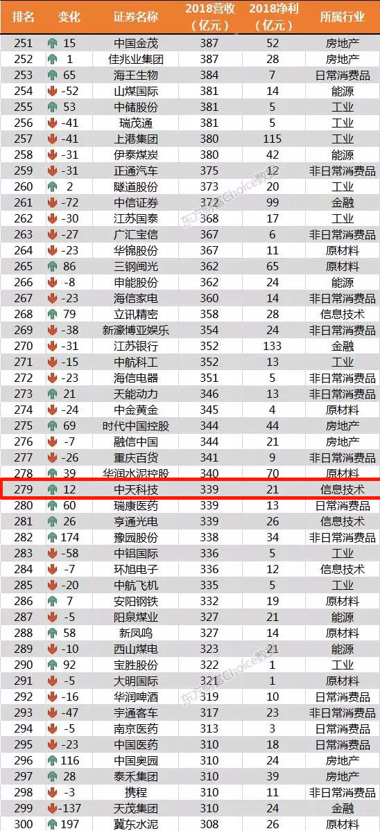 BG大游(集团)唯一官方网站