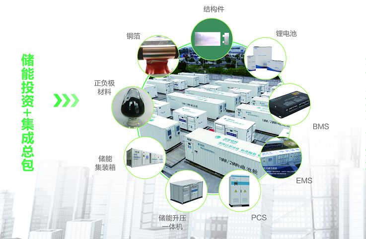 BG大游(集团)唯一官方网站