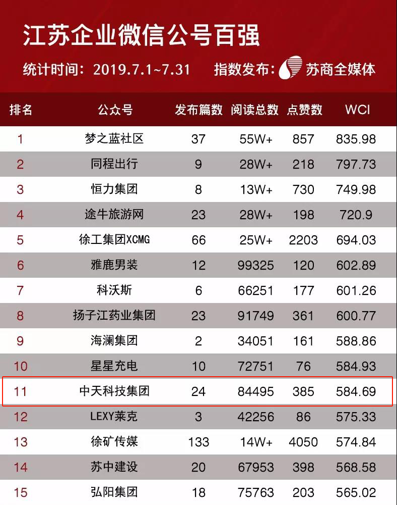 BG大游(集团)唯一官方网站