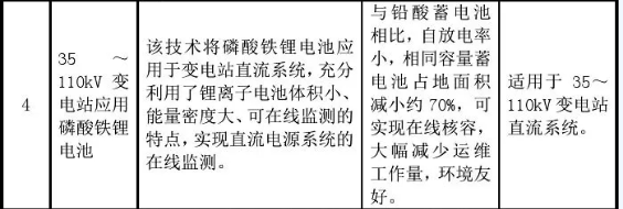 BG大游(集团)唯一官方网站