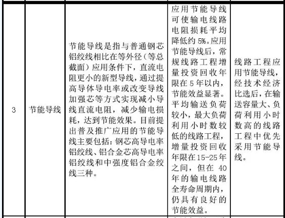 BG大游(集团)唯一官方网站