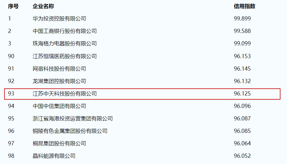 BG大游(集团)唯一官方网站