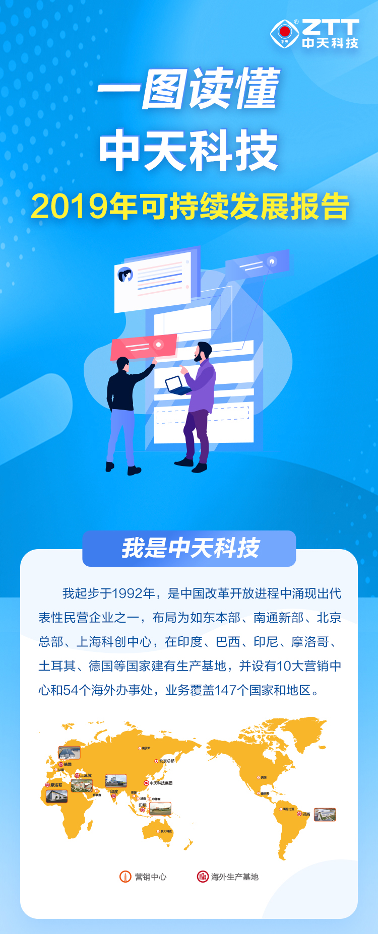 BG大游(集团)唯一官方网站