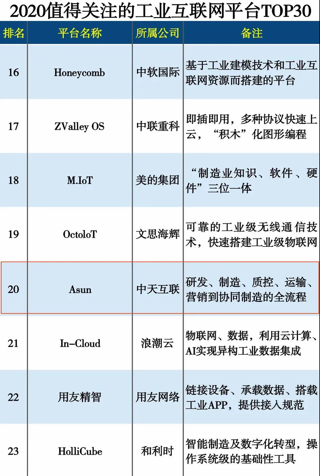 BG大游(集团)唯一官方网站