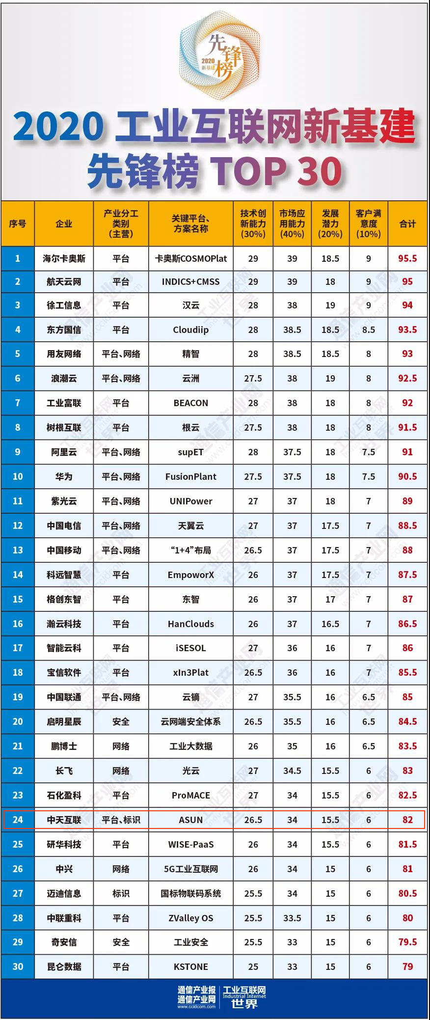 BG大游(集团)唯一官方网站