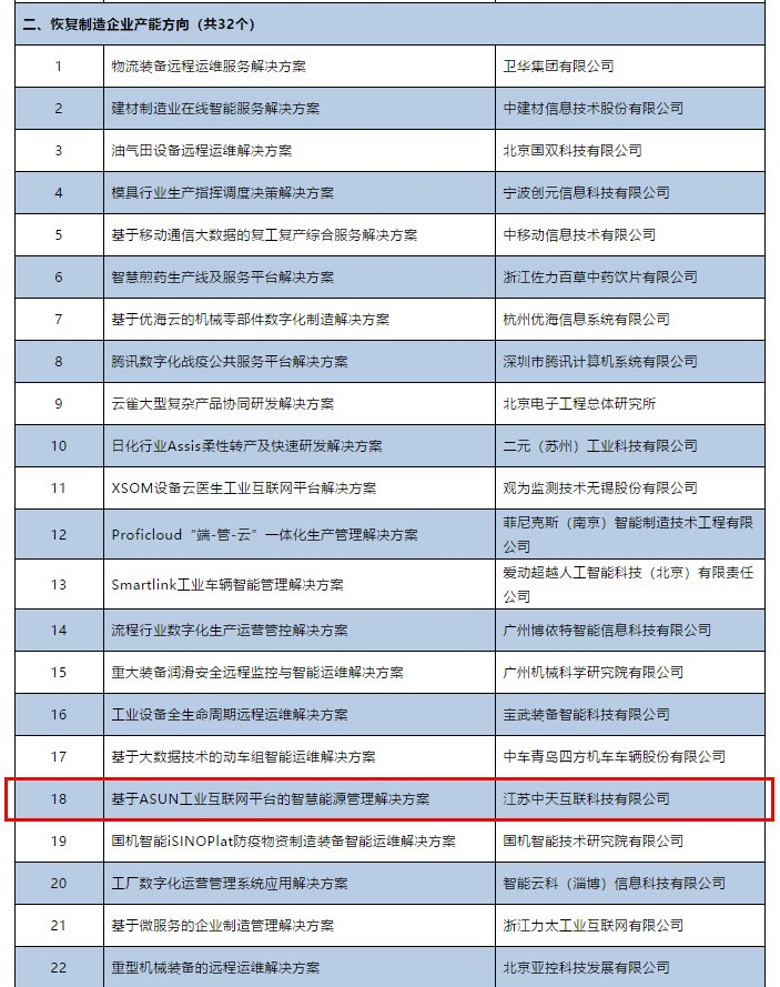 BG大游(集团)唯一官方网站