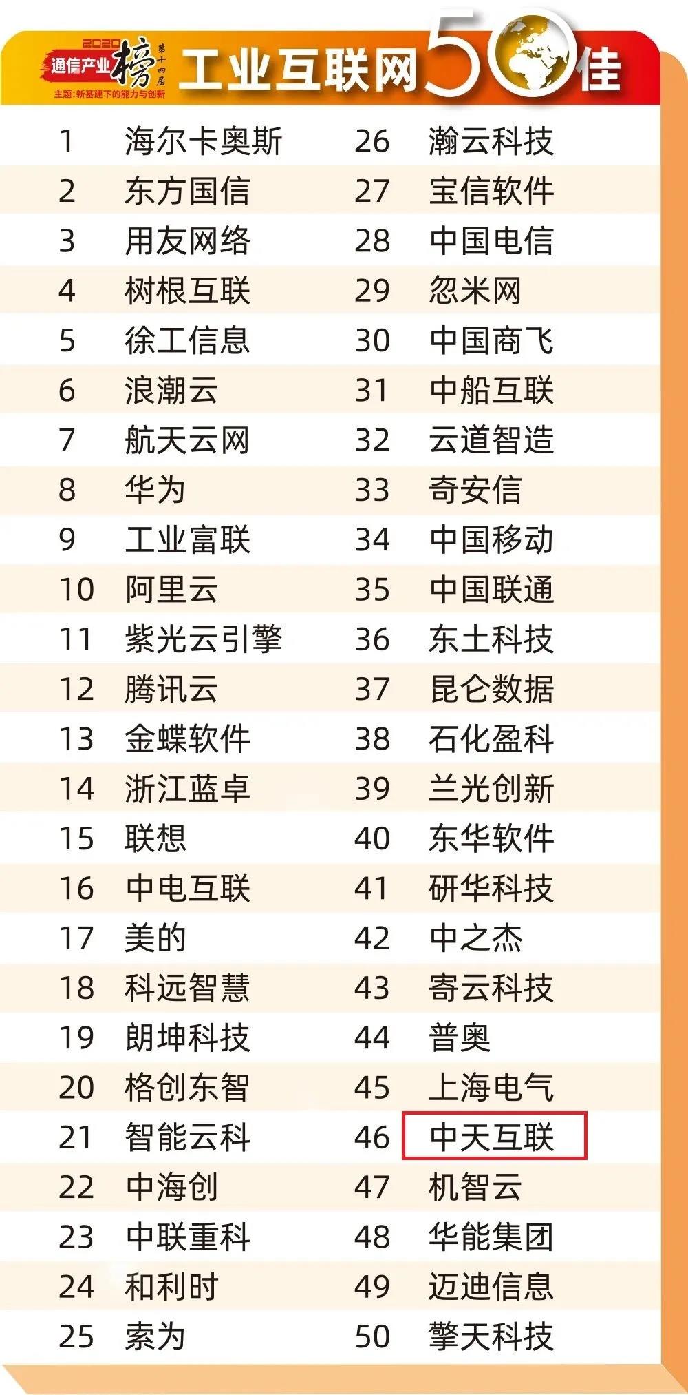 BG大游(集团)唯一官方网站