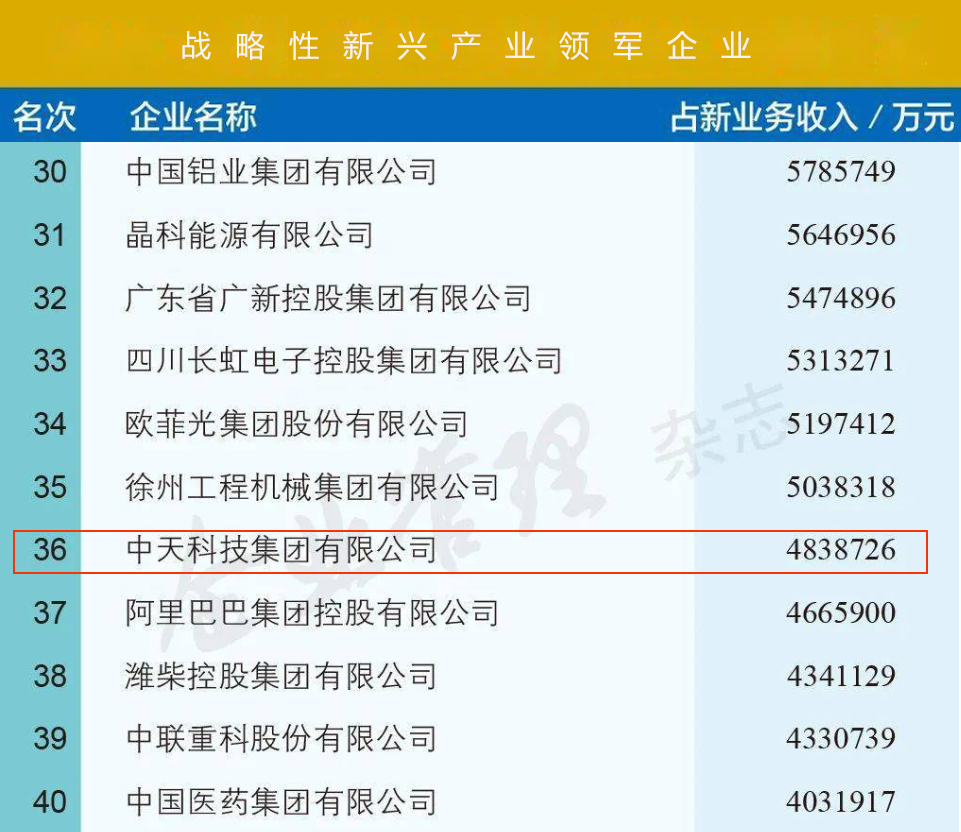 BG大游(集团)唯一官方网站