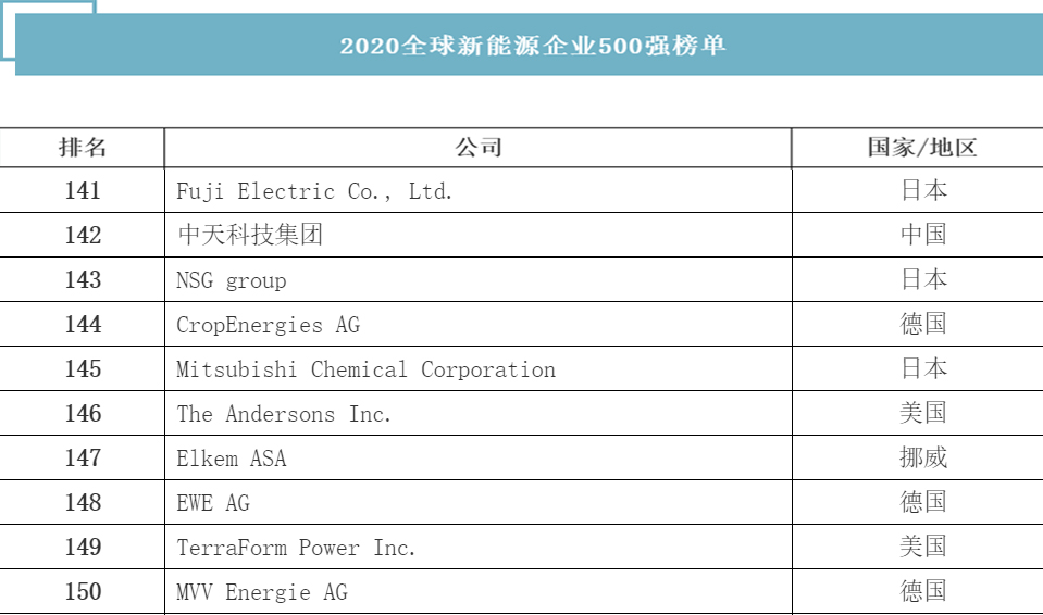 BG大游(集团)唯一官方网站