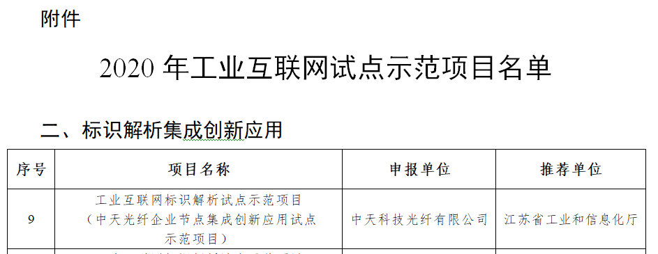 BG大游(集团)唯一官方网站