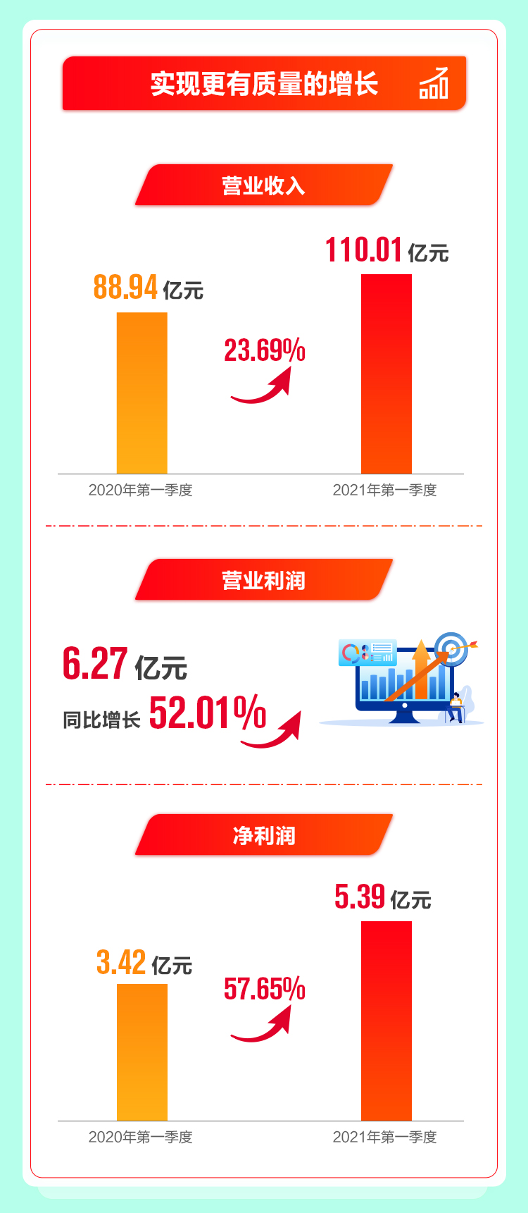 BG大游(集团)唯一官方网站