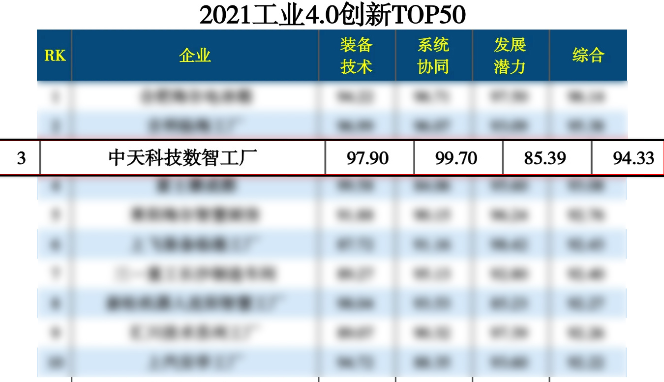 BG大游(集团)唯一官方网站