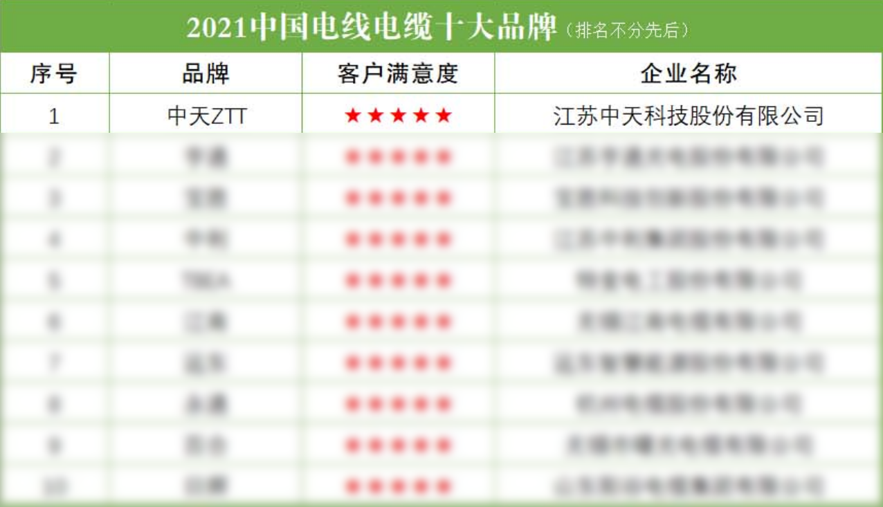 BG大游(集团)唯一官方网站