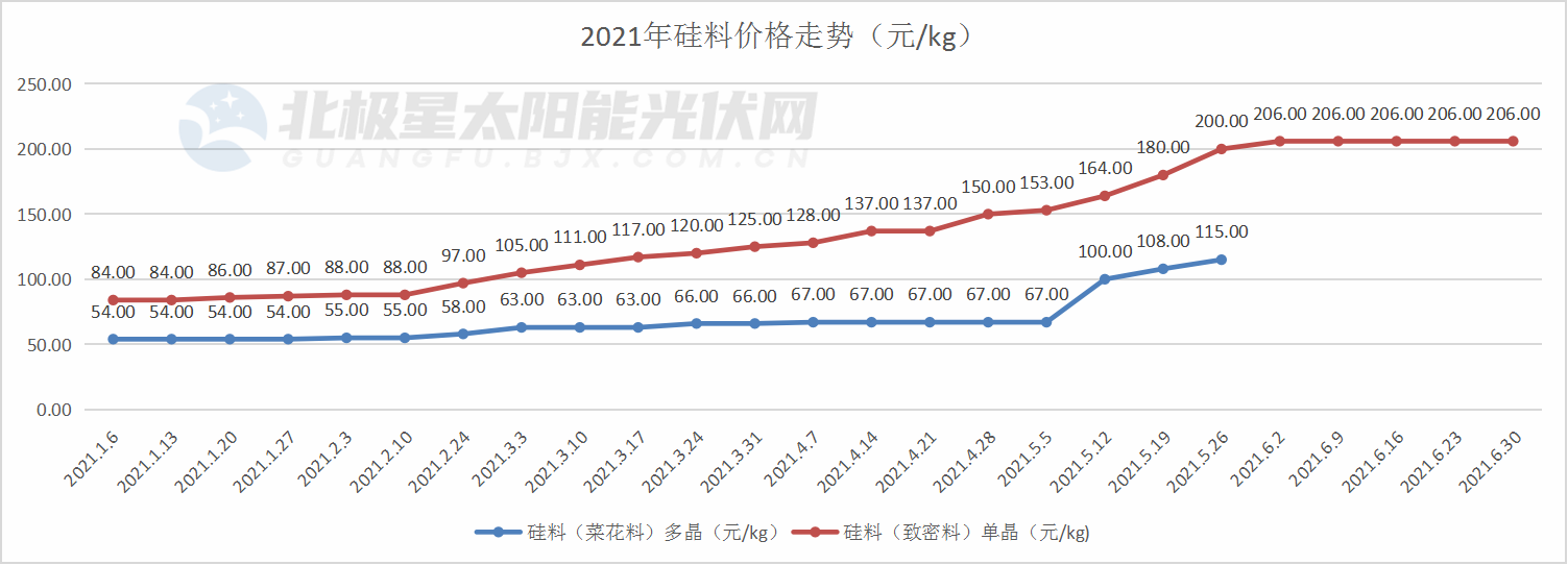 BG大游(集团)唯一官方网站