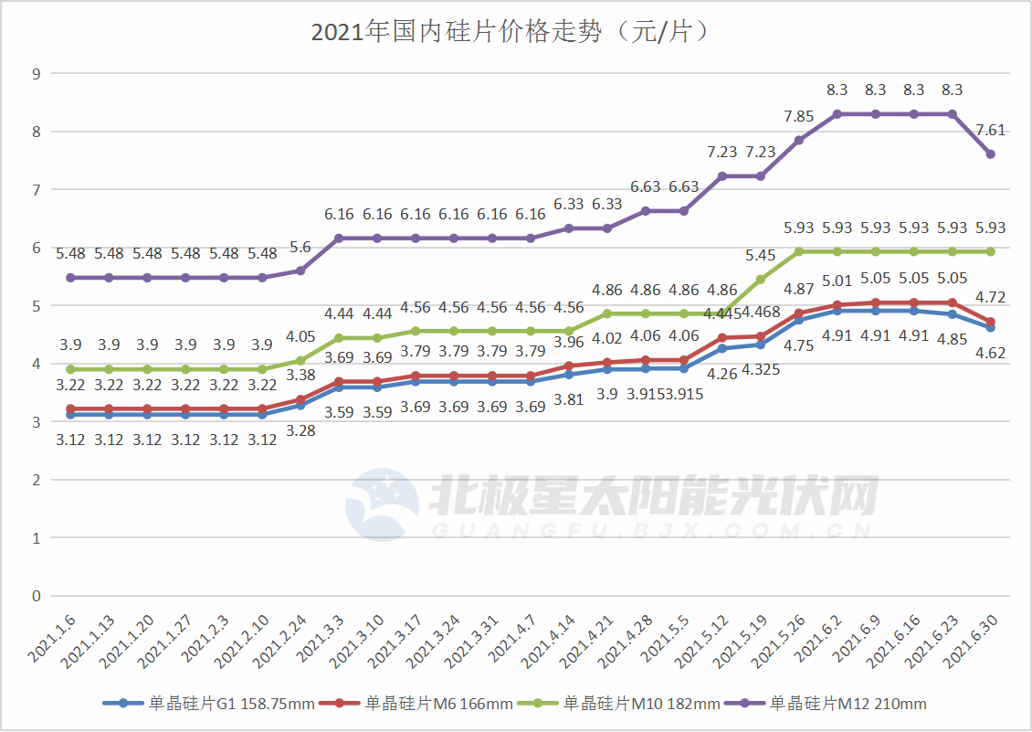 BG大游(集团)唯一官方网站