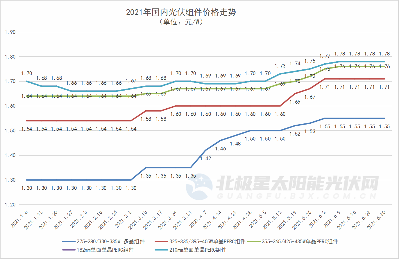 BG大游(集团)唯一官方网站