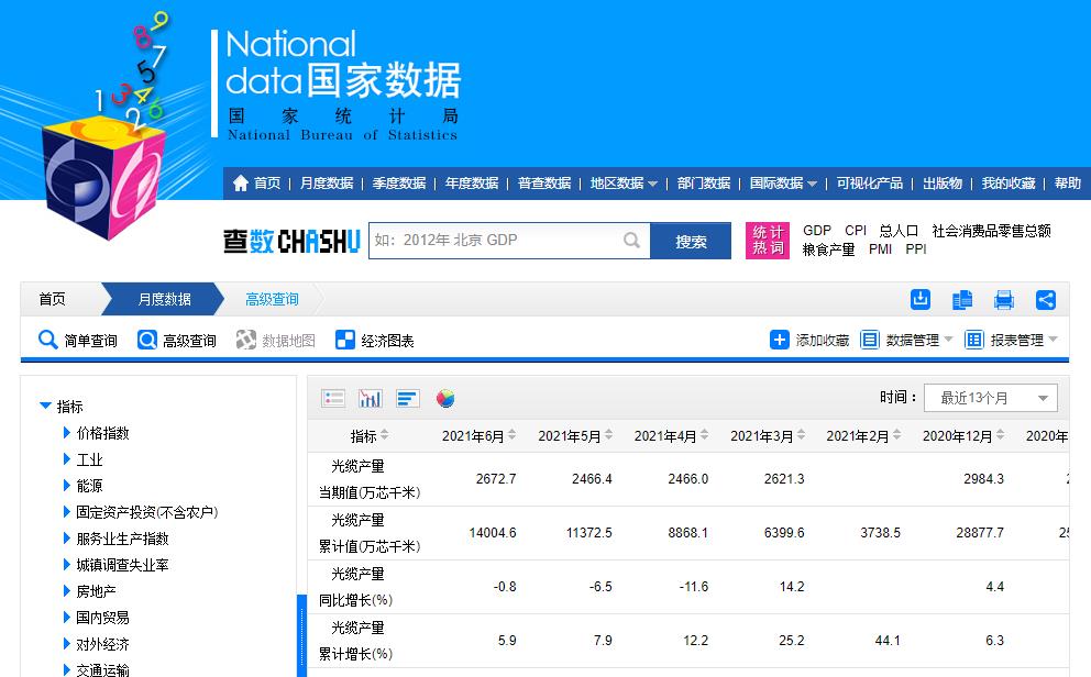 BG大游(集团)唯一官方网站