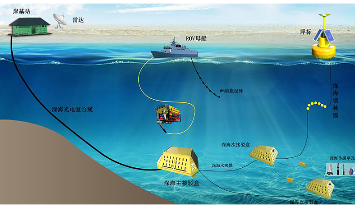 BG大游(集团)唯一官方网站